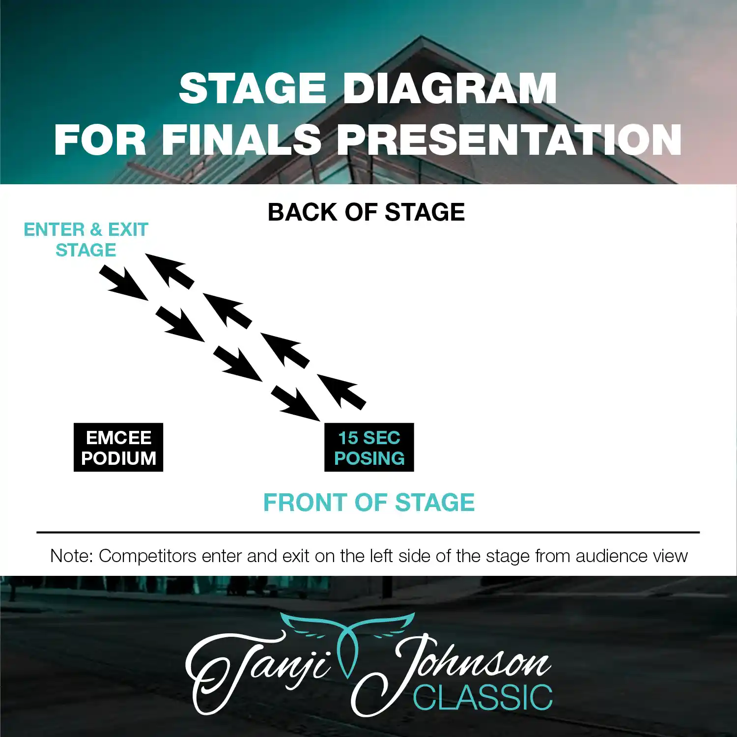 Stage_Diagram Tanji Johnson Classic Stage Presentation